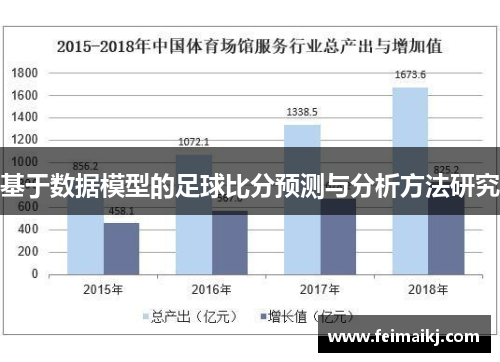 基于数据模型的足球比分预测与分析方法研究